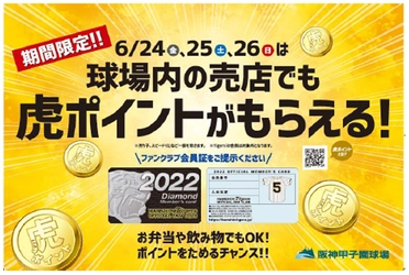 虎ポイントプレゼントキャンペーンを開催！ ～球場内の売店でグルメ、グッズを買って虎ポイントを貯めよう～