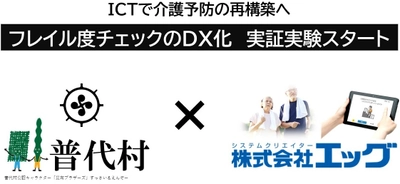 岩手県普代村　 「ASTER II」啓発版　実証実験 令和5年2月22日スタート