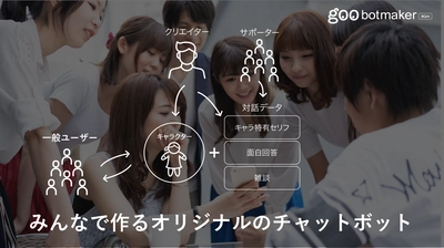 gooが「ファクトリーアドバンス・ゼロ」プロジェクトを開始 ～「goo botmaker」公開に向けた壽屋との共同プロジェクト～