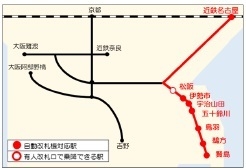 QRコードリーダー設置駅