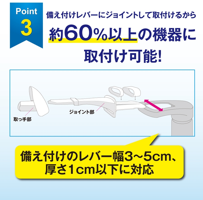 機器適合について　「じゃぐちレバー」