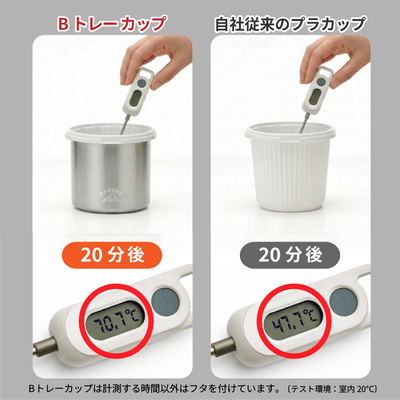 ステンレスに計測用のカプトンテープを貼り、温度測定した試験です。
