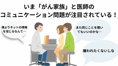 “がん患者の家族”と医師のコミュニケーション問題を考える　 専門セラピストによるトークライブを2月4日開催