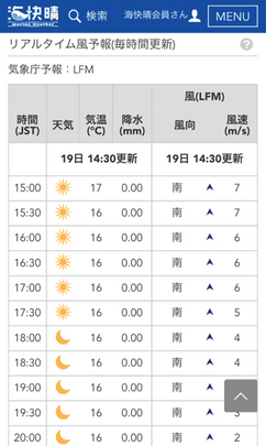 リアルタイム風予報 Web版2