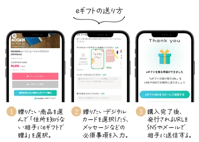 贈り方