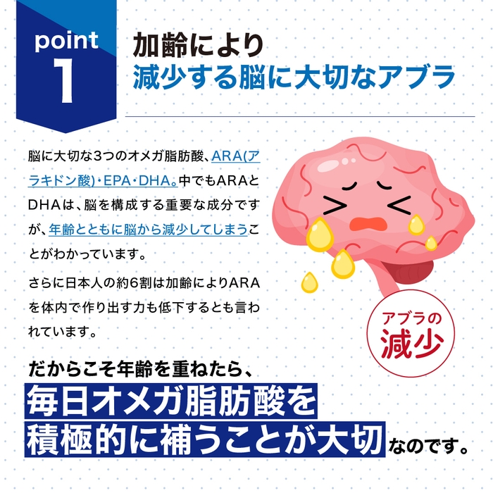 ポイント1