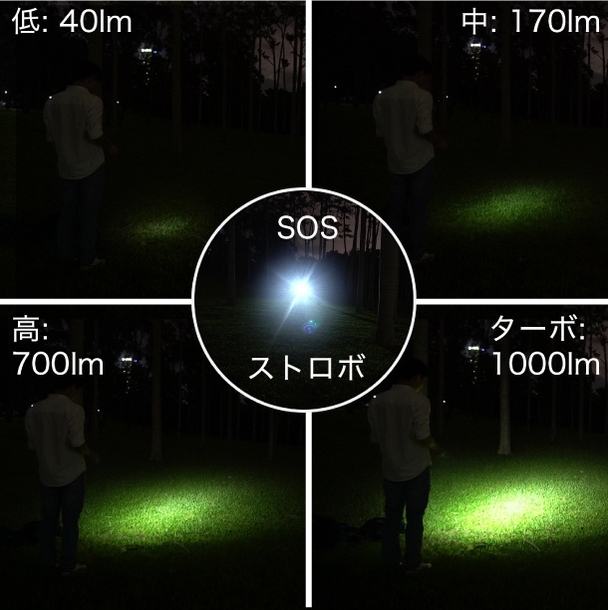 最強の明るさターボ