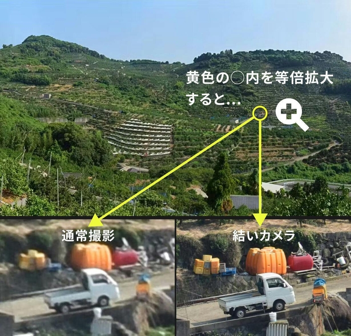 モニターが顕微鏡に!