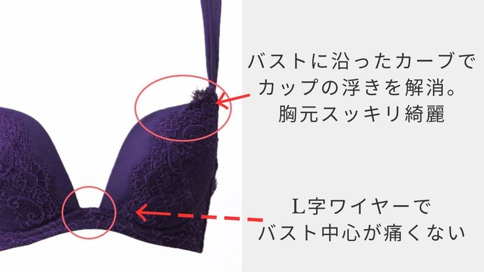 製品画像3