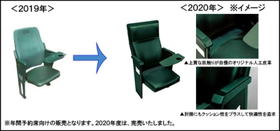 阪神甲子園球場の座席がより快適に！ ～2020年シーズンのオープン戦から～