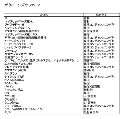 全成分表示