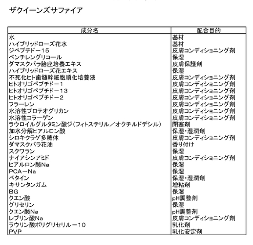 全成分表示