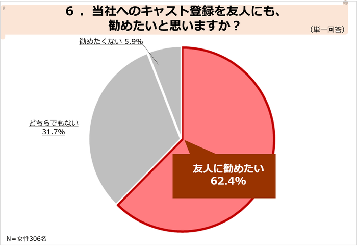 PR_SBFお仕事調査_06