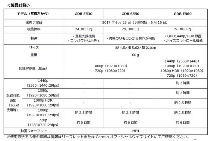 製品仕様