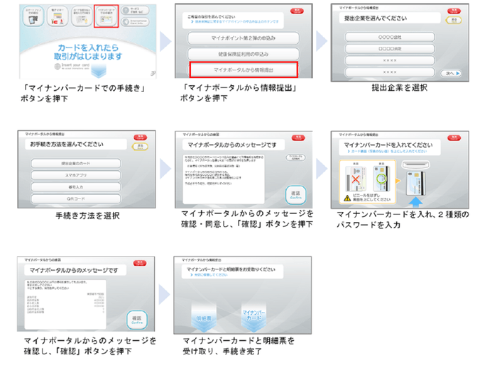 ATM画面イメージ