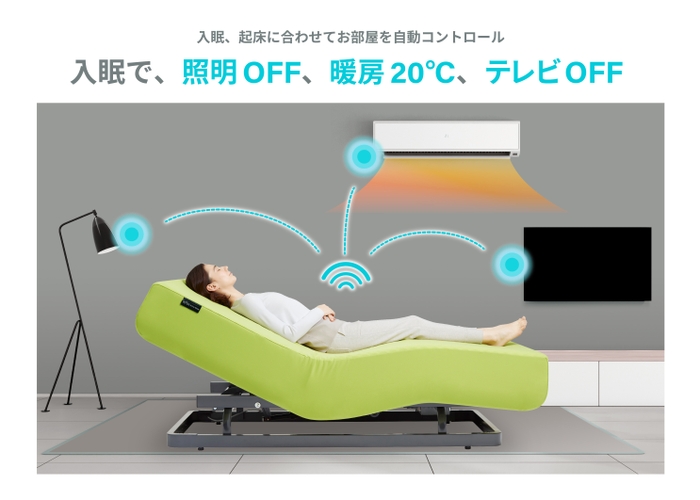 HomeLinkとActiveSleepが連携