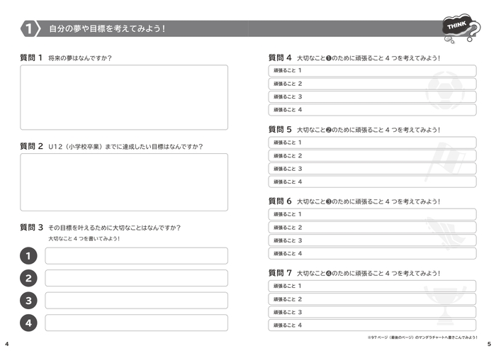 自分の夢や目標