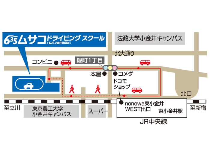 マップ