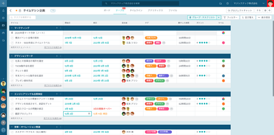 プロジェクトのテーブル表示