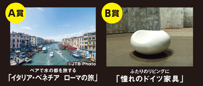 掃除して応募!キャンペーン賞品