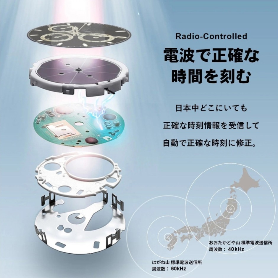 光で充電し、日本全国で正確な時刻を自動受信するハイスペックな電波ソーラー機構。