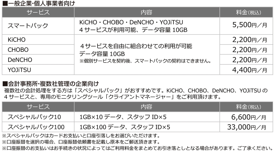 KEEPER Club料金体系
