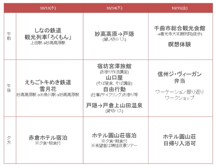 信越トレインワーケーションスケジュール