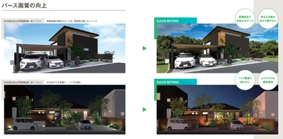 エクステリア業界の仕掛け人がプロデュース　 エクステリアCAD「ExCAD BEYOND」を3月15日発売！