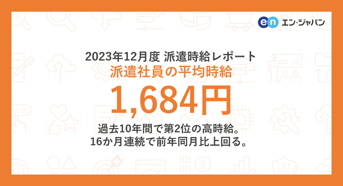 20240117_エン派遣(12月度派遣時給)