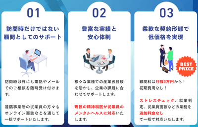 『顧問ドクター』サービスの強み