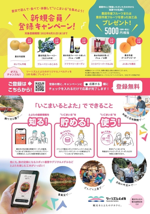 会員制Webサービス『いこまいる とよた』キャンペーン 2
