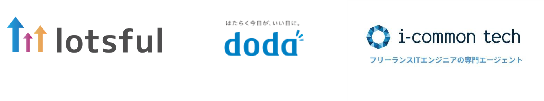 パーソルグループ、経済産業省「スタートアップ向け経営人材支援事業」参画