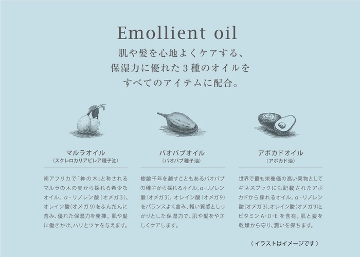 Emollient oil