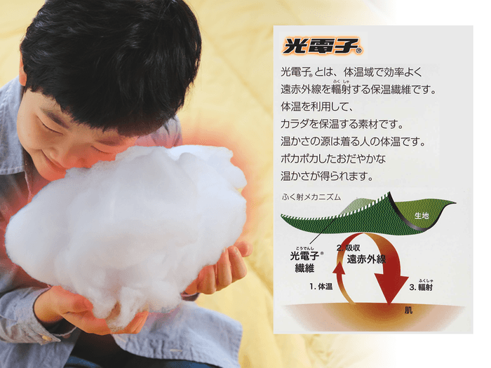 光電子(R)説明