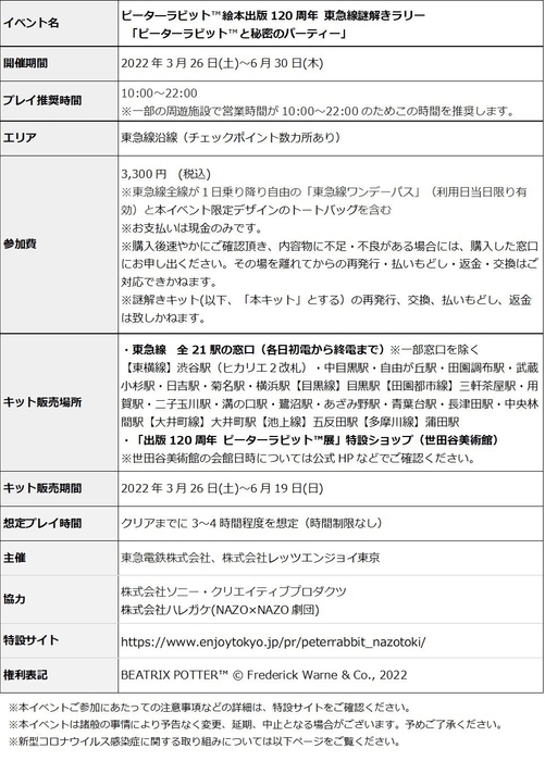 イベント概要