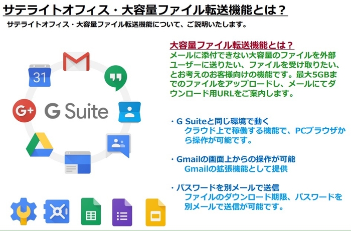 サテライトオフィス・大容量ファイル転送機能とは?