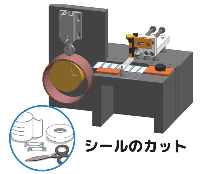 シールカット