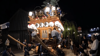 佐原囃子による演奏