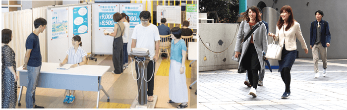 「FUN+WALK月間」取組事例イメージ(一例)