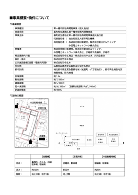 事業概要・物件について