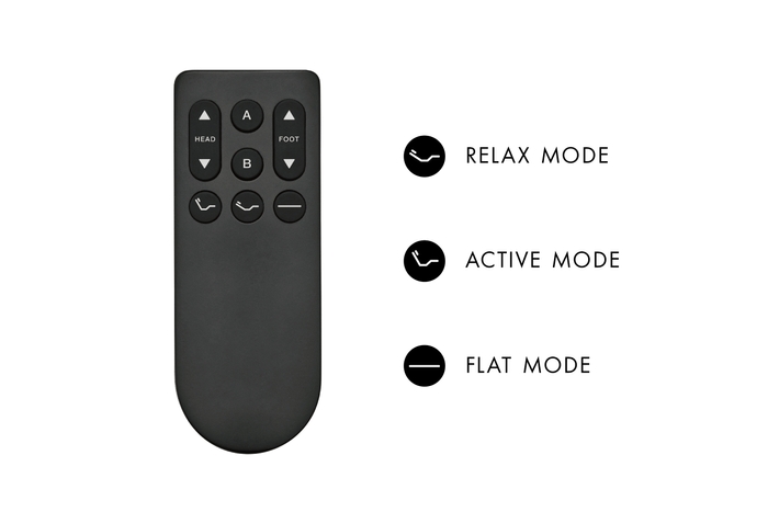 ワンタッチでスタイルチェンジ