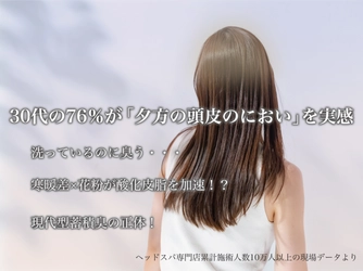 「ひとときのしずく」が“頭皮のにおい”について調査　 30代女性の76％が“夕方頭皮臭”に悩み　 来店客250名に聞いた、においの現状と 2～4月に最大化する「酸化皮脂」の蓄積リスクとケア