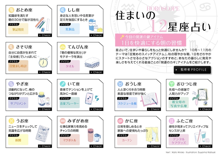「マドリーム」Vol.34 住まいの12星座占い「1日を快適にする朝の習慣」