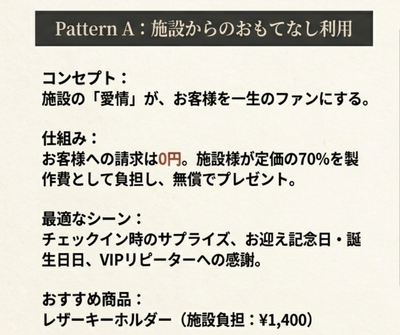 プランA