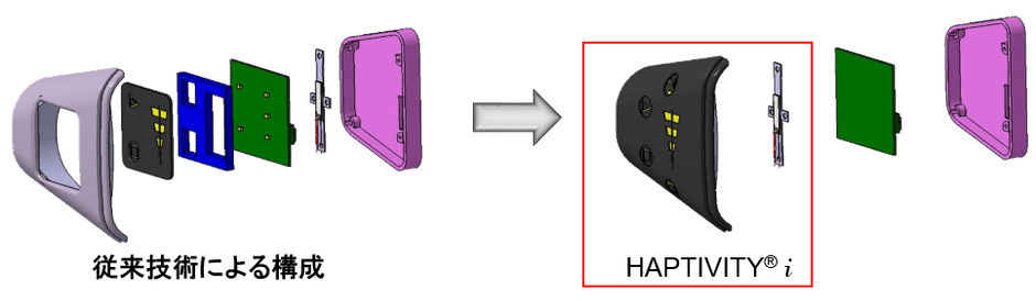 従来技術による構成２