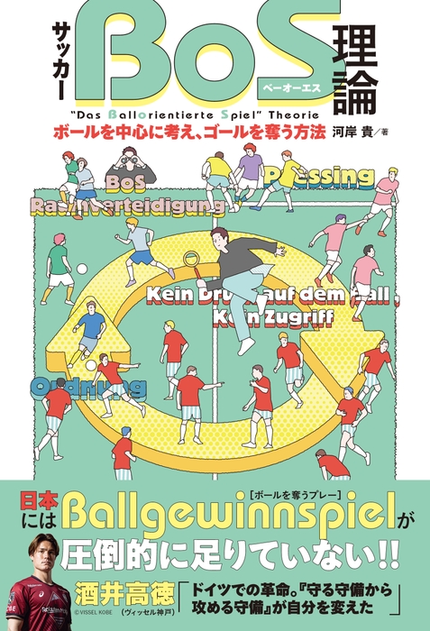 サッカー「BoS理論」 書影