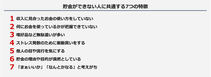 貯金ができな人に共通する７つの特徴