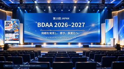 第13回BDAA 大会イメージ(AI生成CG)