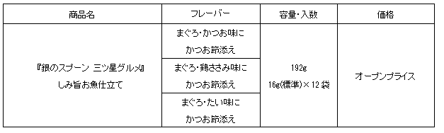 uc_04