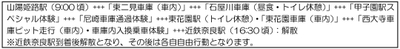 第六弾商品行程